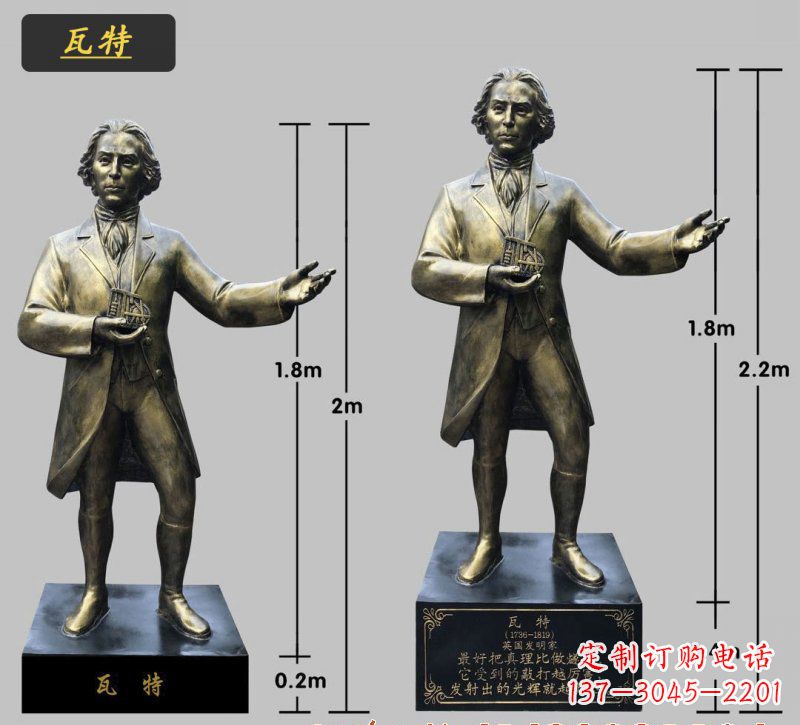 山西瓦特铜雕像